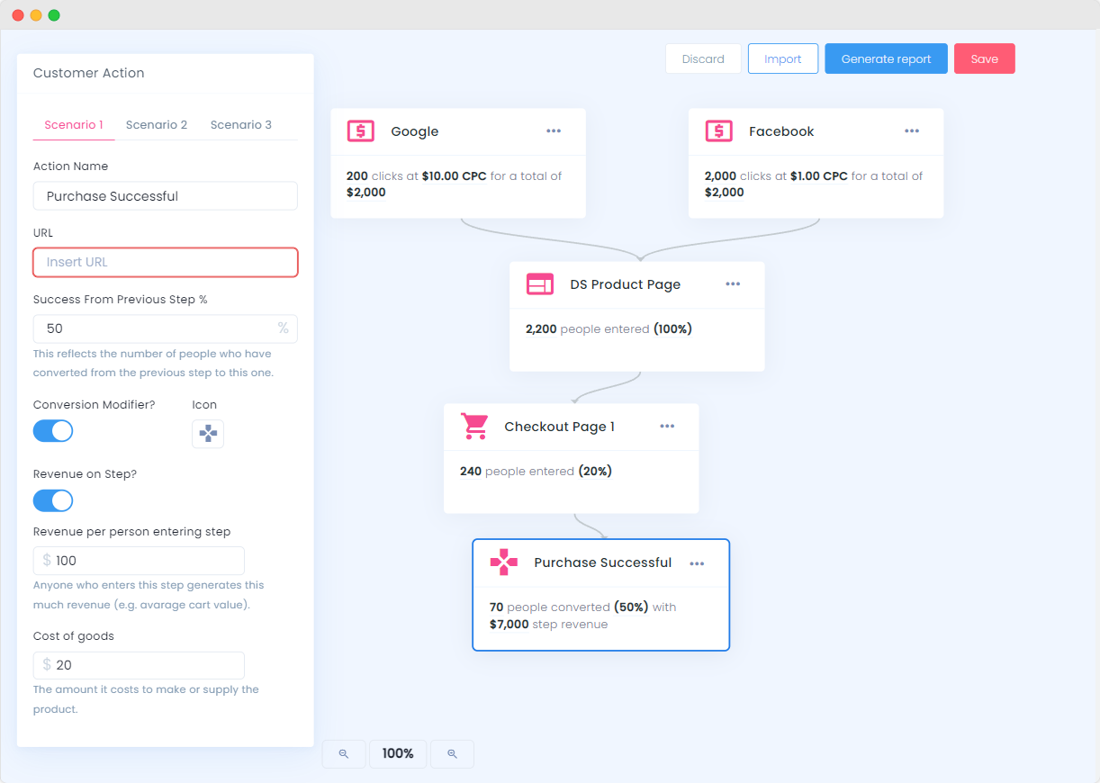 Конфигуратор маркетинговых воронок